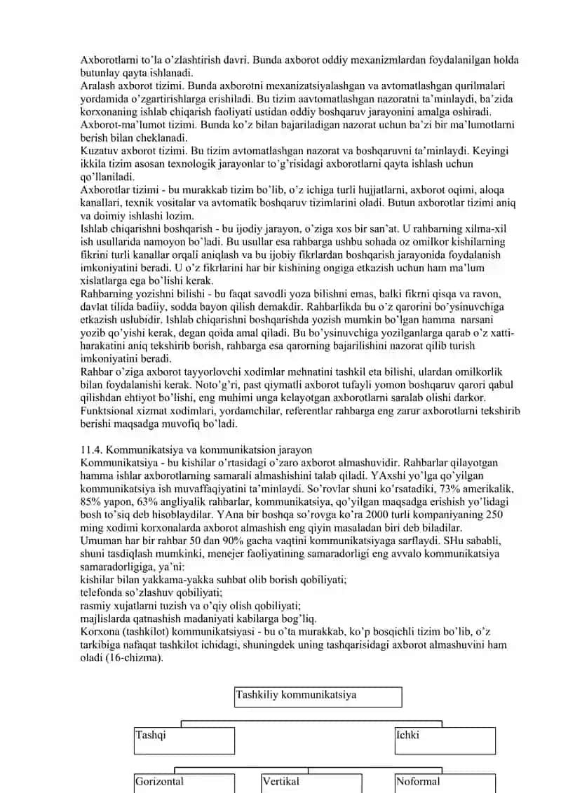 BOSHQARISHDA AXBOROT VA KOMMUNIKATSIYA 4