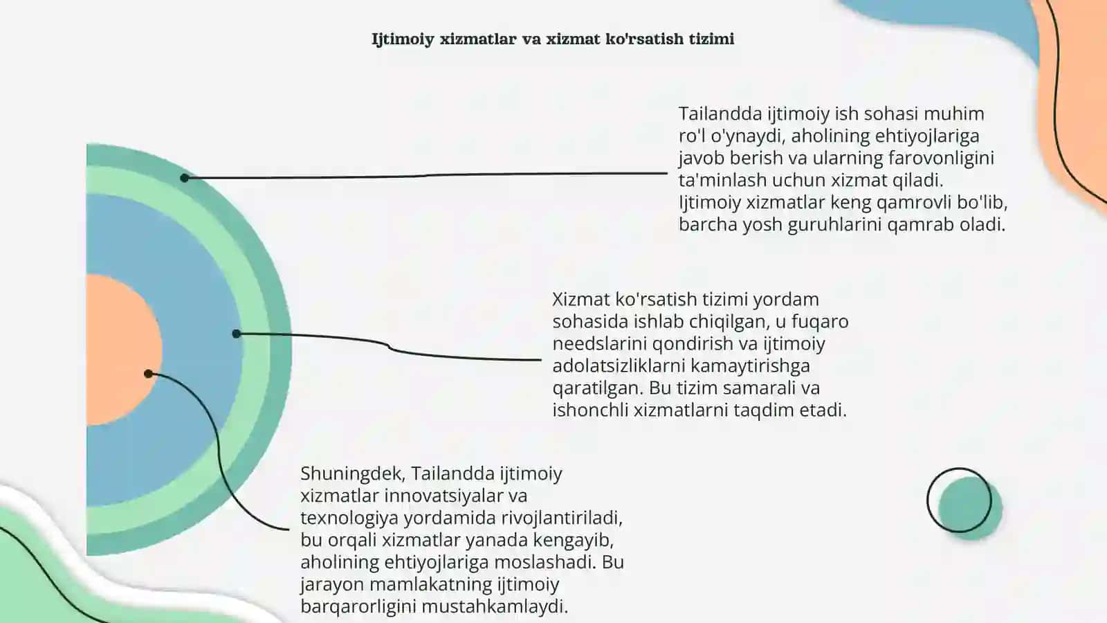 Tailandda ijtimoiy ish sohasi 4