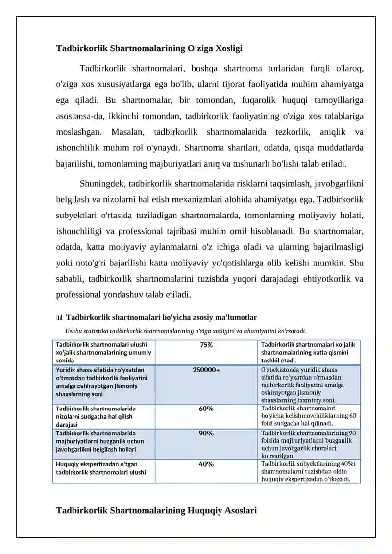 Tadbirkorlik shartnomalari 4