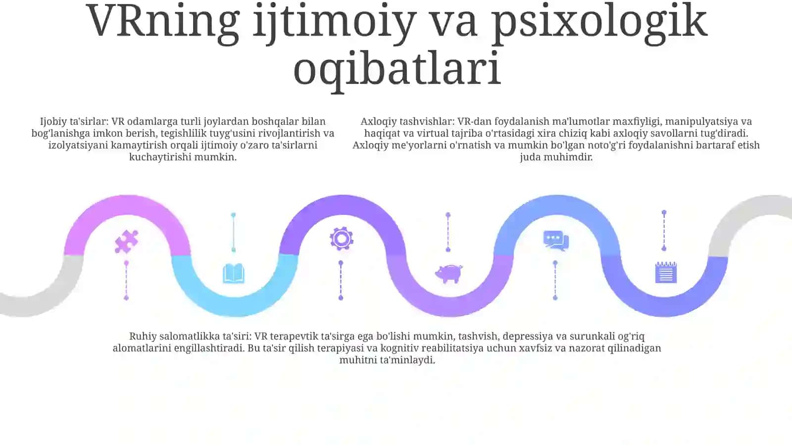 Virtual haqiqatning ta'siri 4