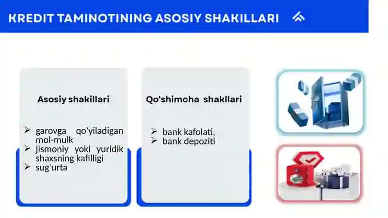 BIRLAMCHI VA IKKILAMCHI KREDIT TAMINOT 4