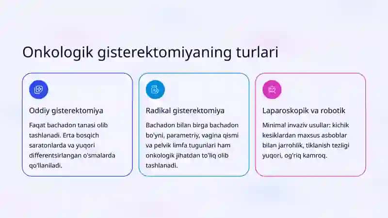 Onkologik Gisterektomiya Tamoyillari 4