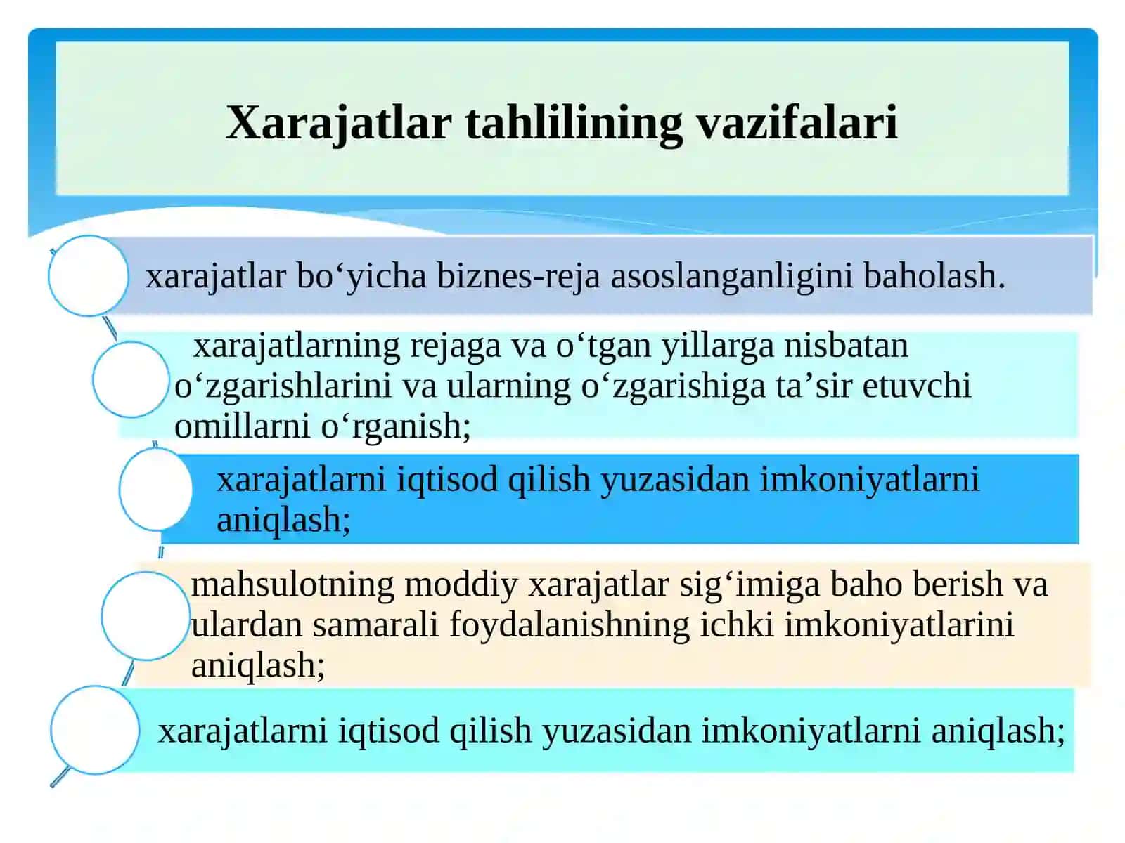 Mahsulot ishlab chiqarish va darajatlarini tahlil qilish 4
