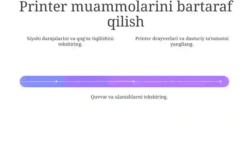 Printerlar bilan ishlash 4