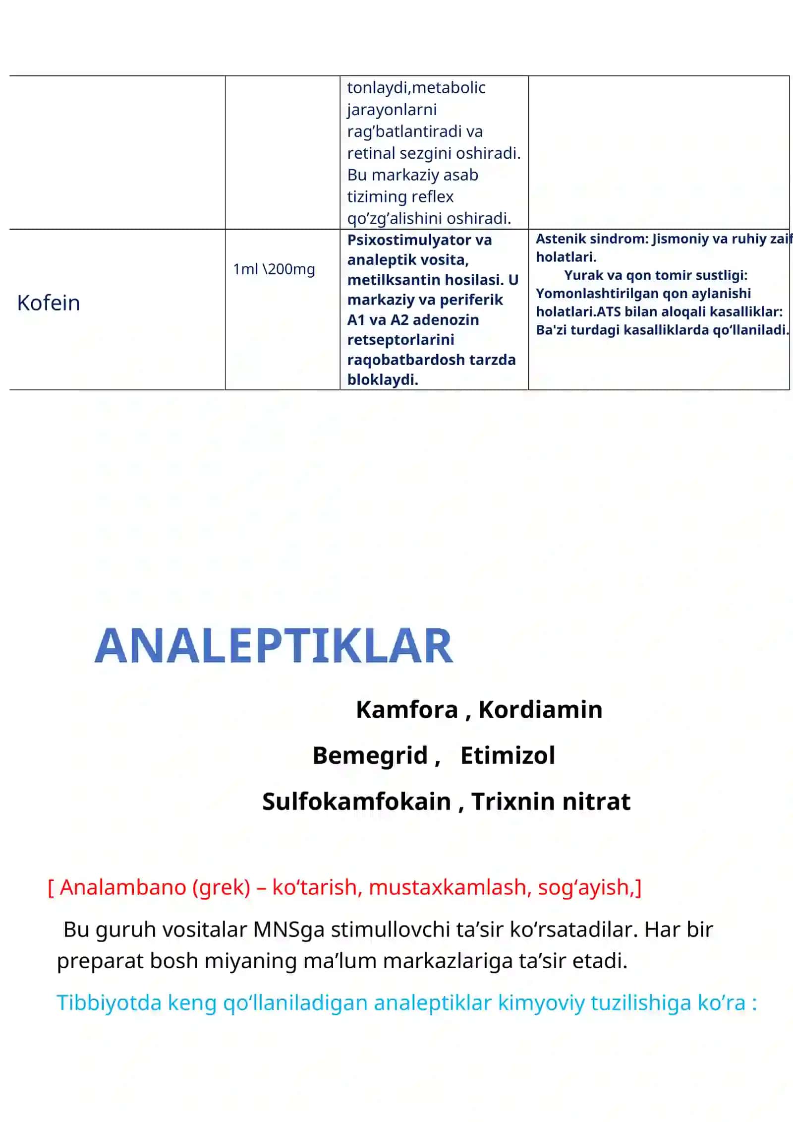 Nafas analeptiklari 4