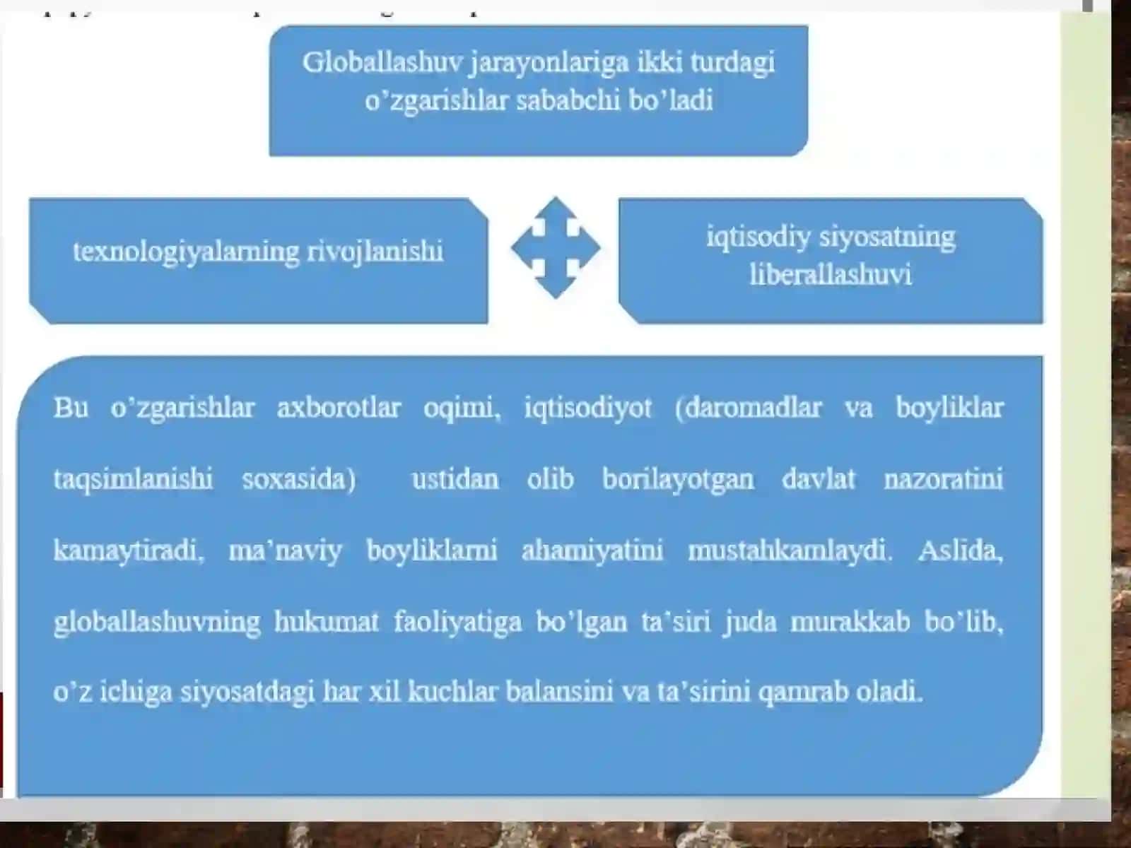 Global iqtisodiy muammolar 4