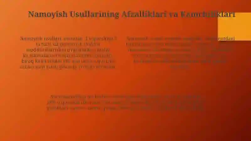 O'qitishning ko'rgazmali metodlari 4