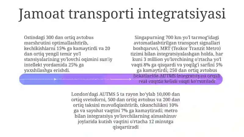 Sistema Arxitekturasi 4