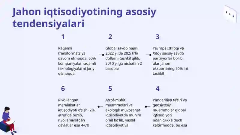 Zamonaviy iqtisodiyot mohiyati 4