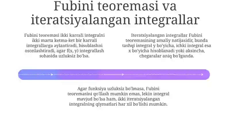Ikki karrali integralni hisoblash usullari 4