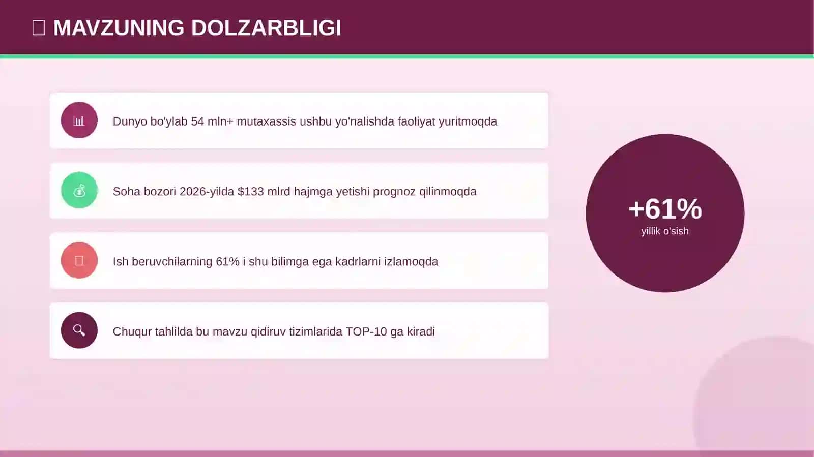 Matematik Analiz 4