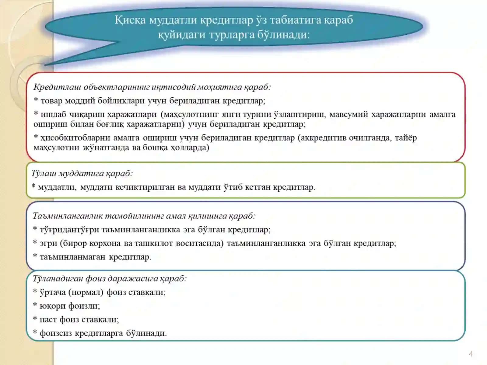 Кредит ТУРЛАРИ ВА шакллари 4