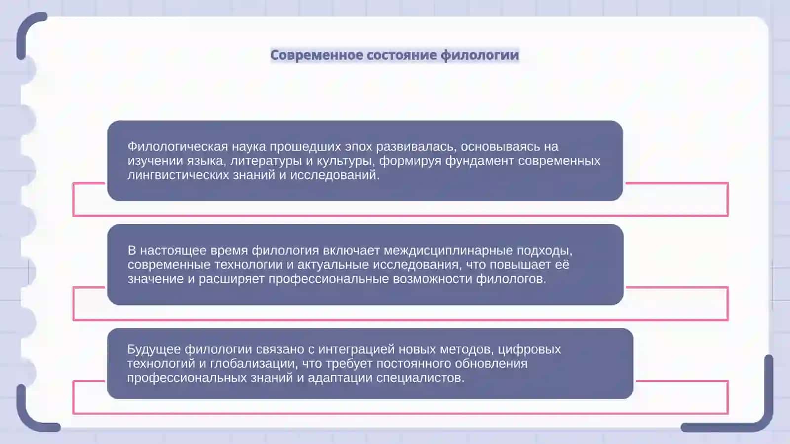 Филологическая наука прошлого, настоящего и будущего 4