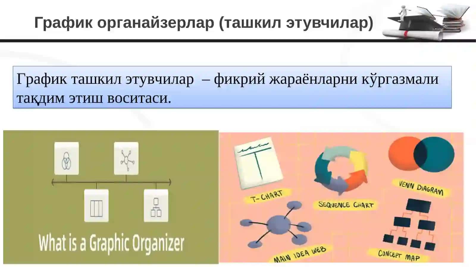 Танқидий фикрлаш 4