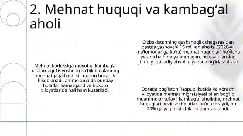 Kambagʻallikni qisqartirish dasturi 4