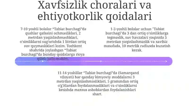 Tabiat burchagida navbatchilik ish hujjatlarini ishlanmasini tayyorlash 4