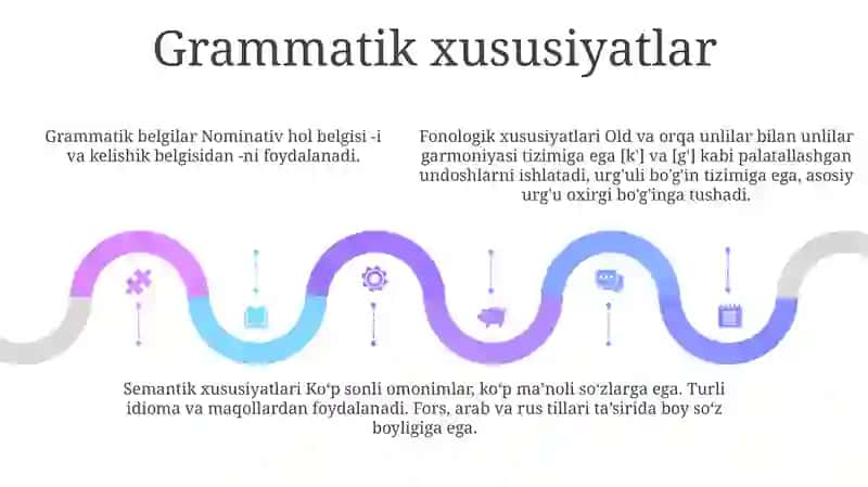 O'Zbek So'Zlashuv Nutqining O'Ziga Xos Xususiyatlari 4