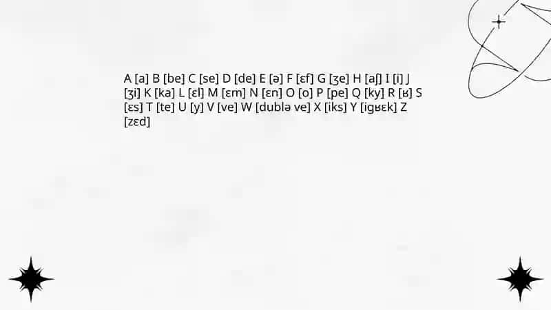 Alphabet français 4