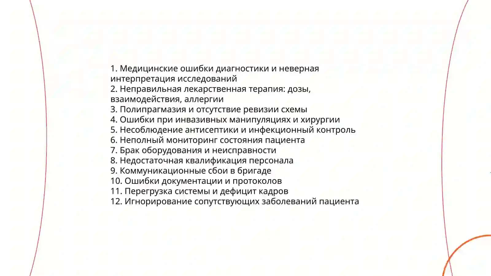 Ятрогения 4