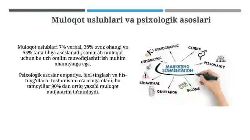 Shaxsiyat va Muloqot Psixologiyasi 4