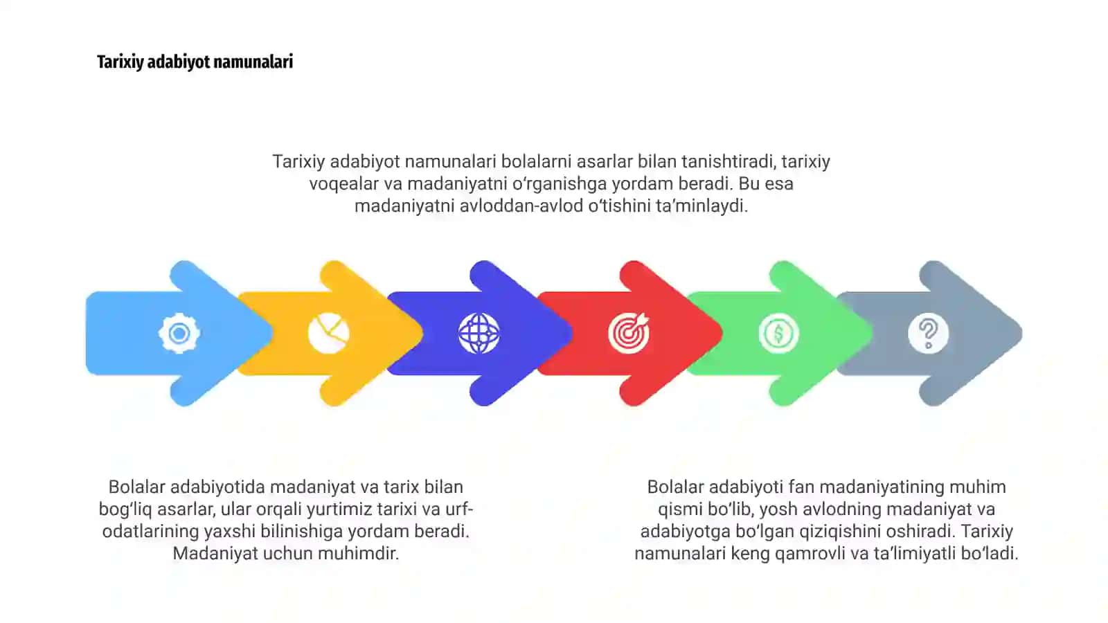 Bolalar adabiyoti fani madaniyati 4