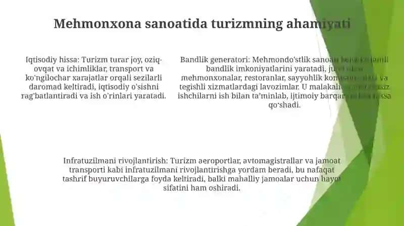 Turizmda Mehmondo'Stlik Industriyasi 4