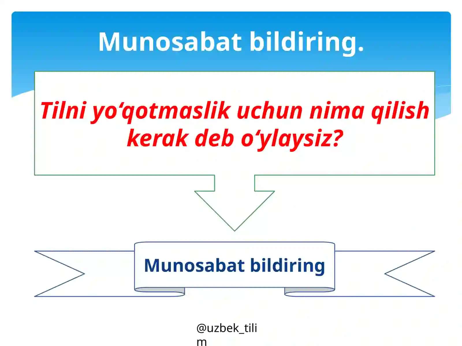 Tilning ijtimoiyahamiyati 4