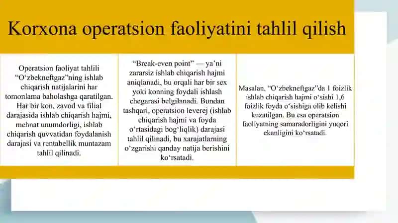 O‘zbekneftgaz AJ slayd korxona tahlili 4