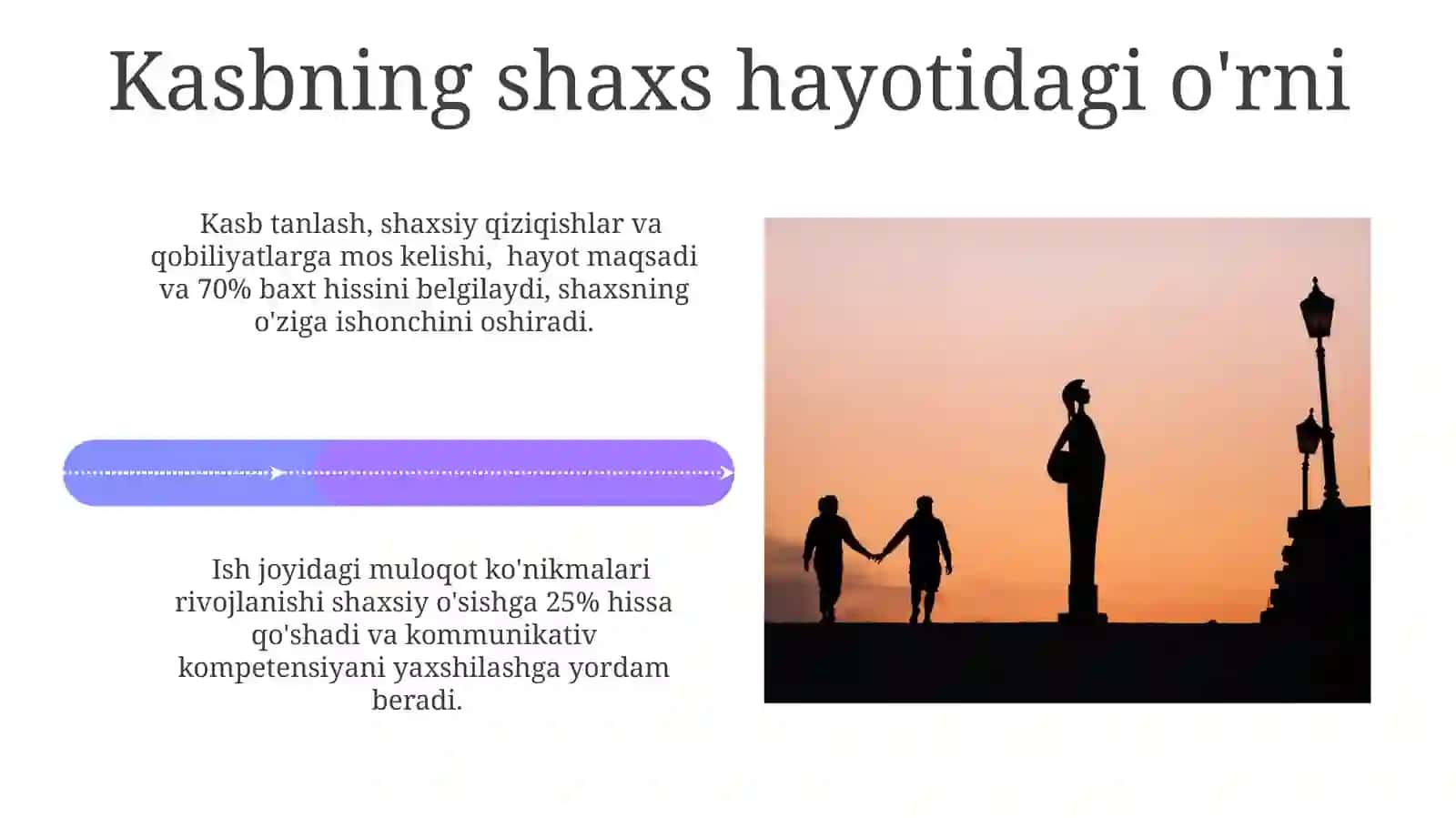 Inson hayotidagi kasbning oʻrni 4