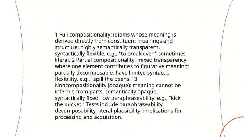 Idioms and phraseological units:typological features 4