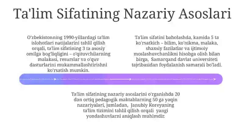 Ta'lim sifatining nazariy metodik asoslari 4