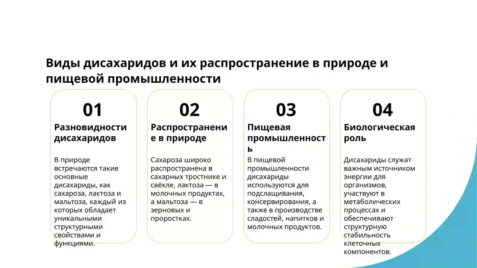 Дисохариды и свойства дисохаридов 4