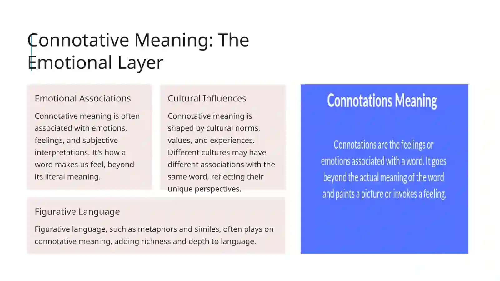 Unveiling the Layers of Word Meaning 4