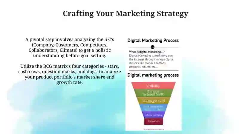 Fundamentals of Marketing 4