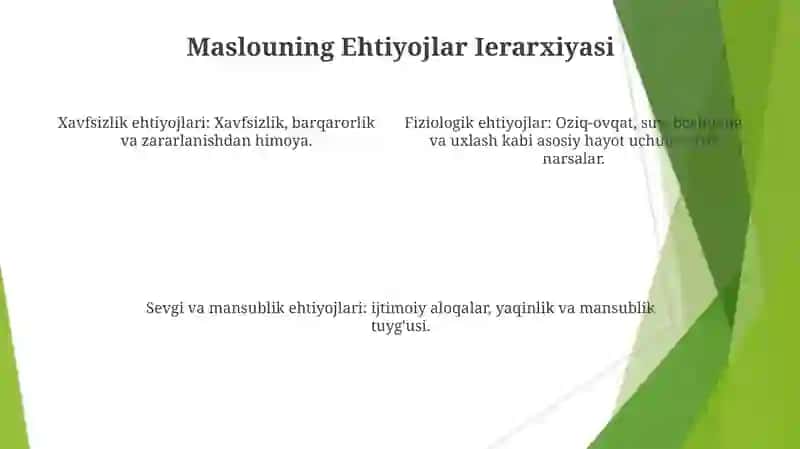 Ehtiyojlarning klassifikatsiyasi 4
