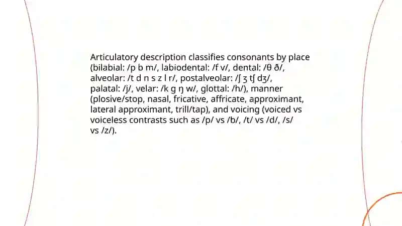 PHONETICS AND PHONOLOGY: The Speech Mechanism and Articulation 4