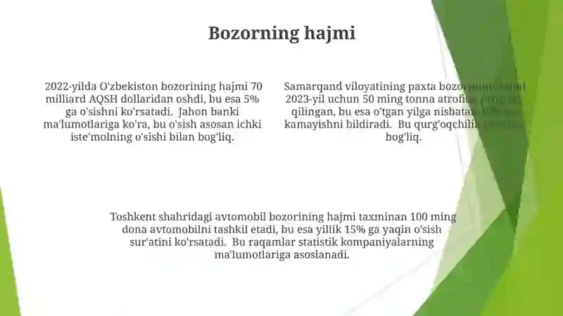 Talabning Narx Elastikligi 4