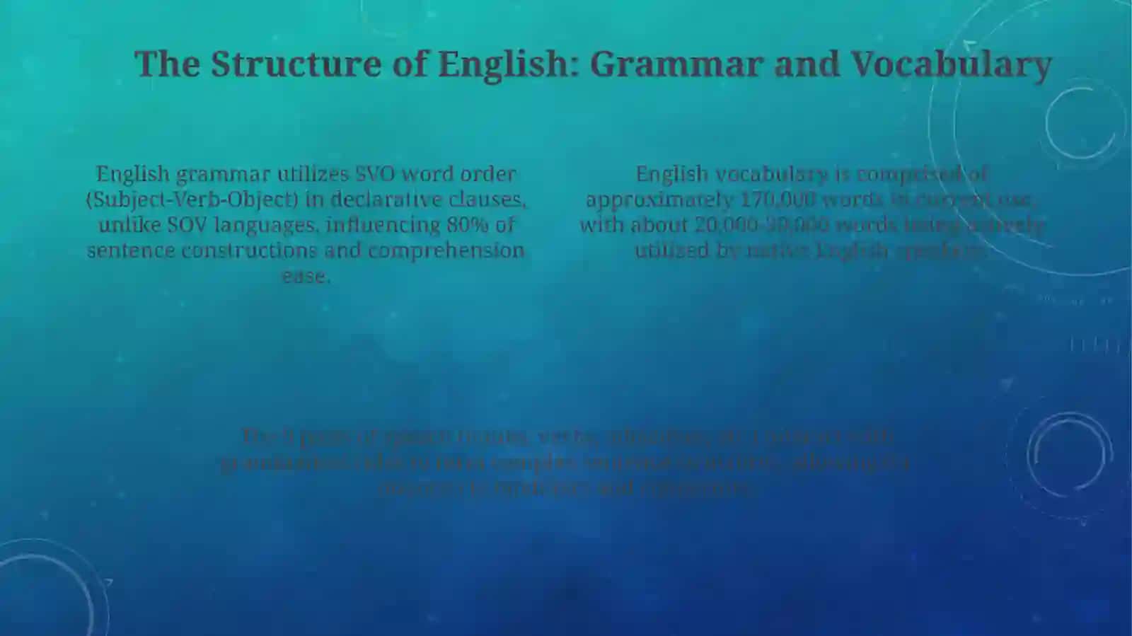 The Global Reach of English 4