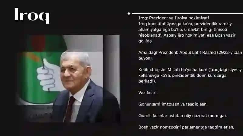 Iroq Respublikasi va Quvayt Qirolligi Tarixi 4