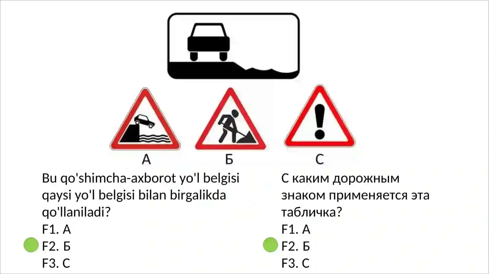 Yo‘l harakati qoidalari test savollari to‘plami 4