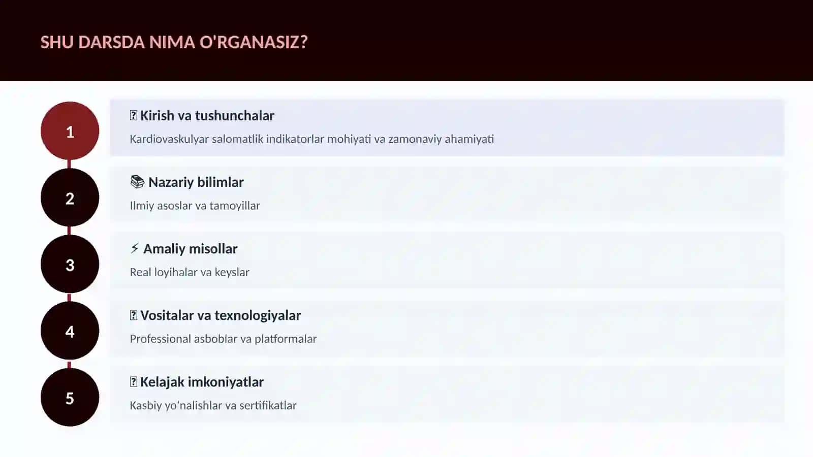 Kardiovaskulyar salomatlik indikatorlar 4