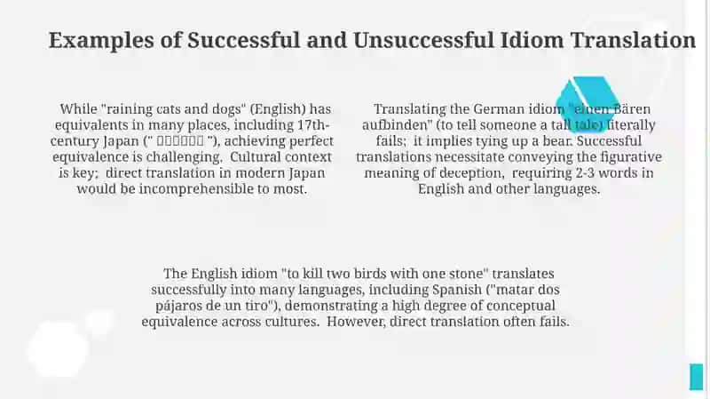The translation of idioms 4