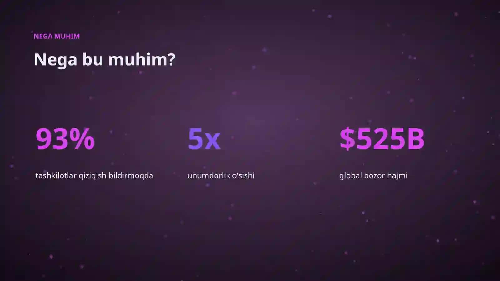 Arxeologiya uchun tavsiya tizimlari: amaliy yechimlar 4