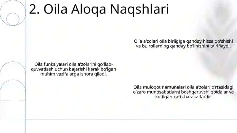 Oila funksiyasi turlari oilada rollar taqsimoti 4