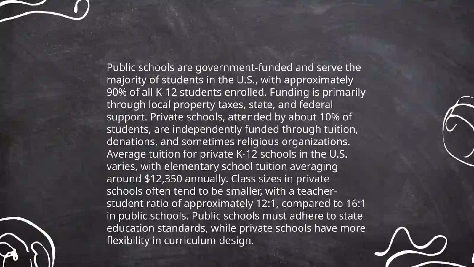 The System of Education in the USA 4