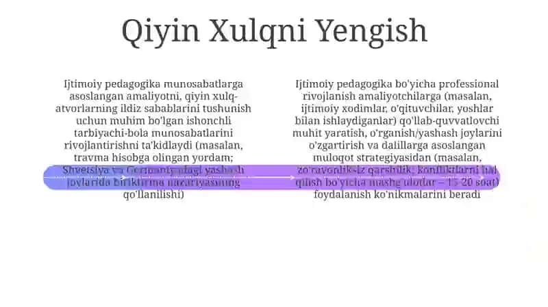 Ijtimoiy pedagogikani kasbiy faoliyat vositalari 4