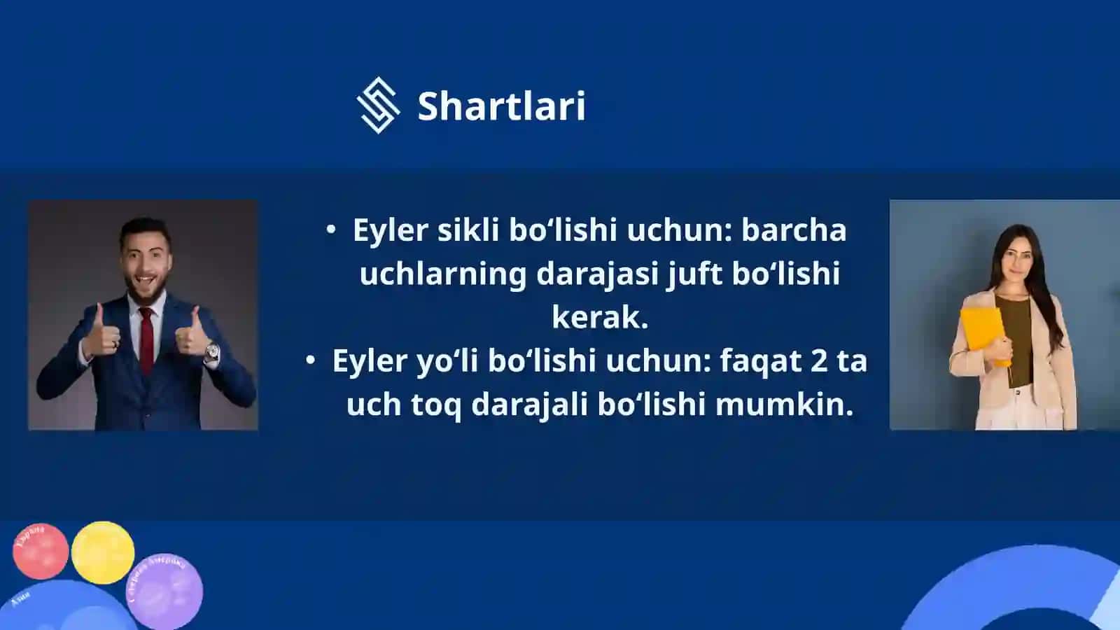 GRAFLAR NAZARIYASI FANIDAN MUSTAQIL ISHI 4