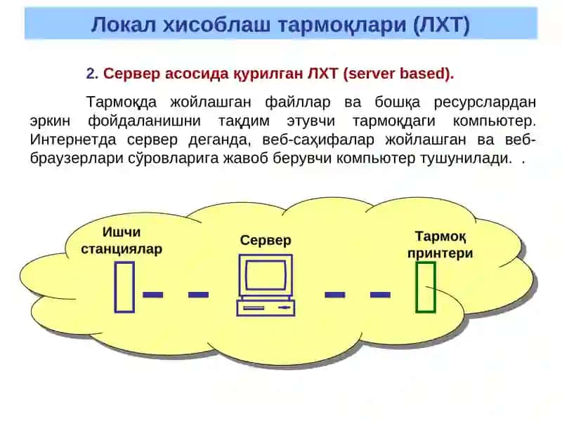6 – маъруза: Локал хисоблаш тармоқлари (ЛХТ) 4