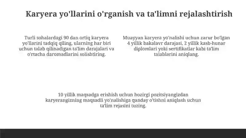 KASBIY RIVOJLANISH REJASINI TUZISH 4