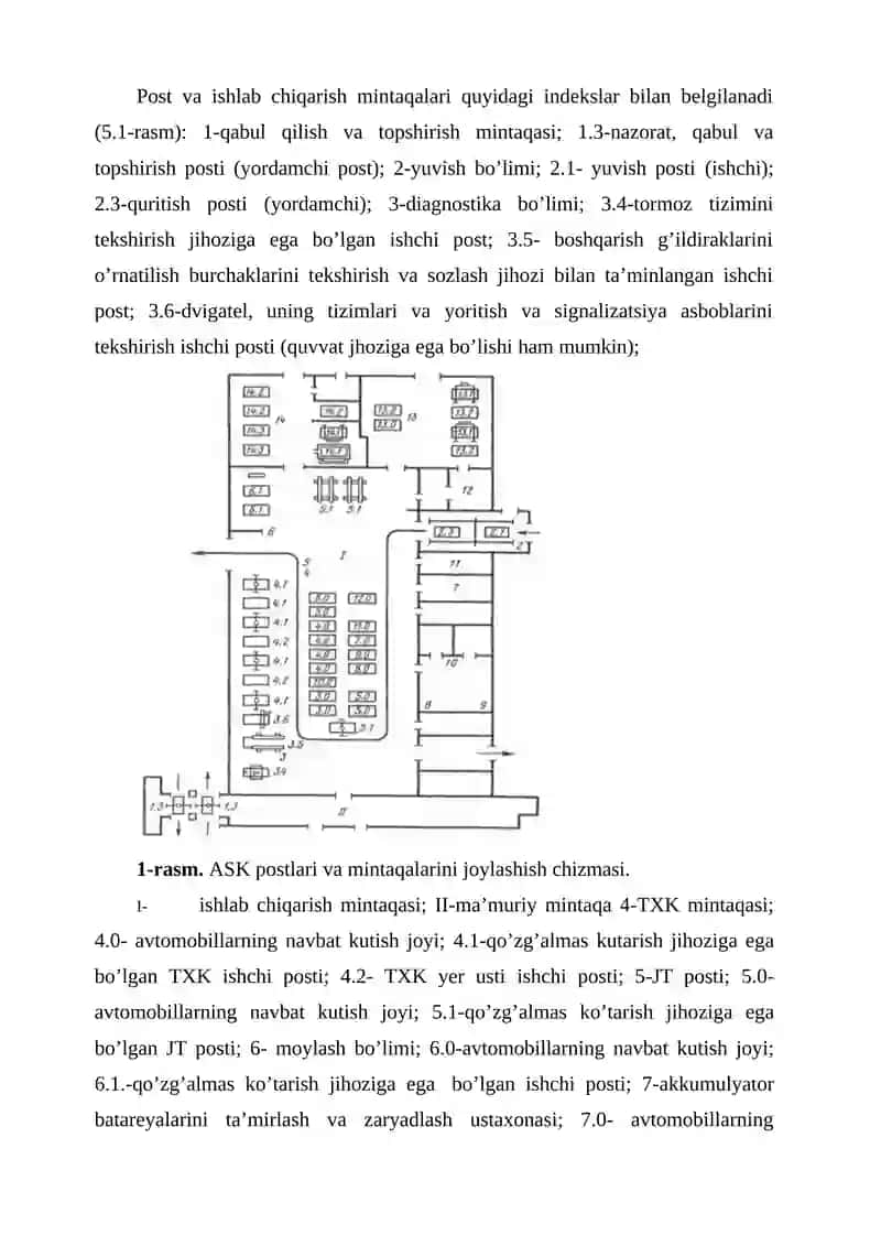Avtomobillarga texnik xizmat ko’rsatish va ta’mirlashda bajariladigan ishlar tarkibi 4